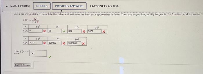 Larsonets 4 5 096 10 1 Points A Business Has A Cost Of C 0 3x 500 For Producing X Units The Average Cost Per Un 2