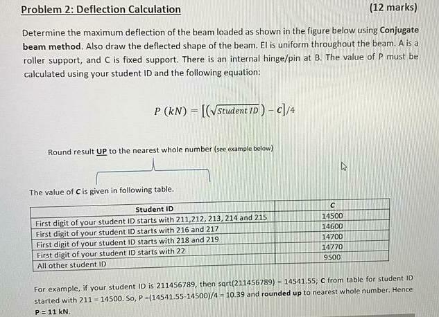 Problem 2 Deflection Calculation 12 Marks Determine The Maximum Deflection Of The Beam Loaded As Shown In The Figure 1