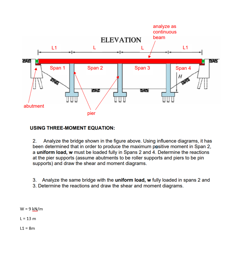 Analyze As Continuous Beam Elevation L L1 L L1 Span 1 Span 2 Span 3 Span 4 H Abutment Pier Using Three Moment Equation 1