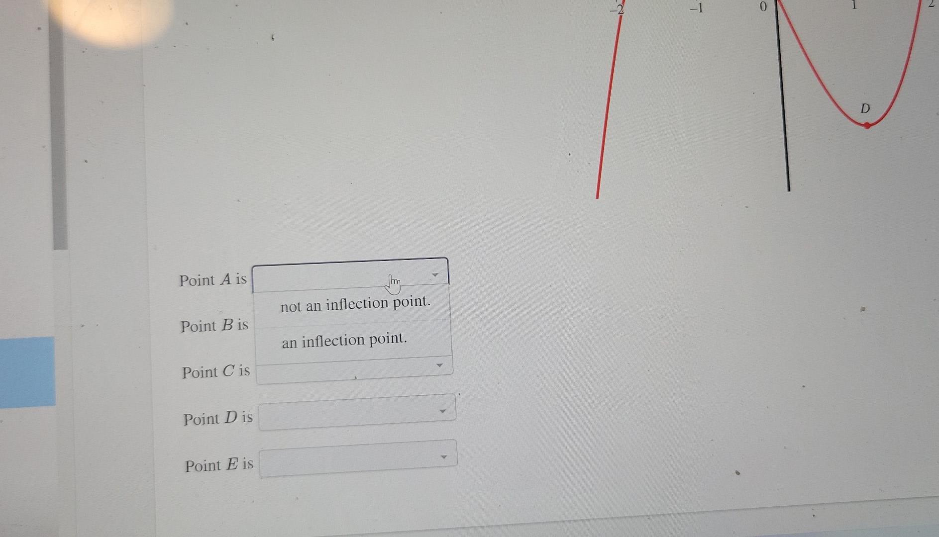 Point A Is Point B Is Point Cis Point D Is Point E Is Jhm Not An Inflection Point An Inflection Point T 0 D Point A 2