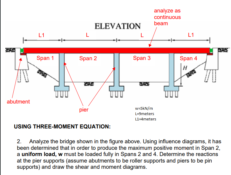 Analyze As Continuous Beam Elevation L L1 L L1 Span 1 Span 2 Span 3 Span 4 H Abutment Pier W 5kn M L 9meters L1 4meters 1