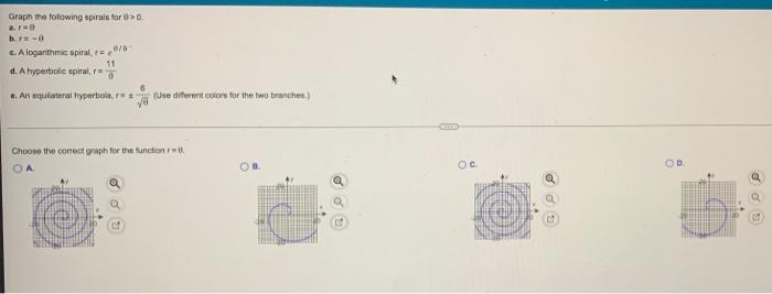 Graph The Following Spirals For 0 0 A Re B R 0 E A Logarithmic Spiral R 0 0 11 D A Hyperbolic Spiral R E An Equil 1