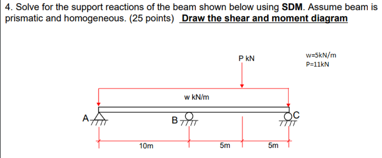 4 Solve For The Support Reactions Of The Beam Shown Below Using Sdm Assume Beam Is Prismatic And Homogeneous 25 Poin 1