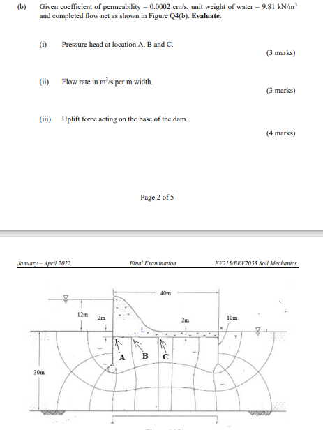 B Given Coefficient Of Permeability 0 0002 Cm S Unit Weight Of Water 9 81 Kn M And Completed Flow Net As Shown I 1