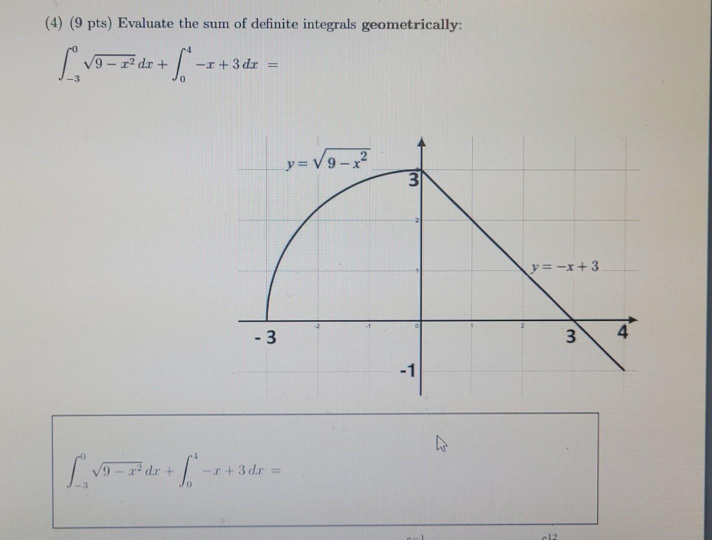 4 9 Pts Evaluate The Sum Of Definite Integrals Geometrically S 0 9 1 Dr X 3dx 9 P Dr X 3 X 3 1