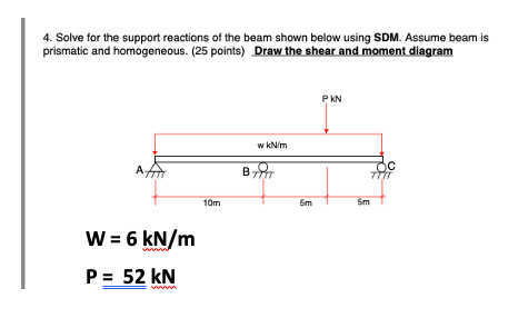 4 Solve For The Support Reactions Of The Beam Shown Below Using Sdm Assume Beam Is Prismatic And Homogeneous 25 Poin 1