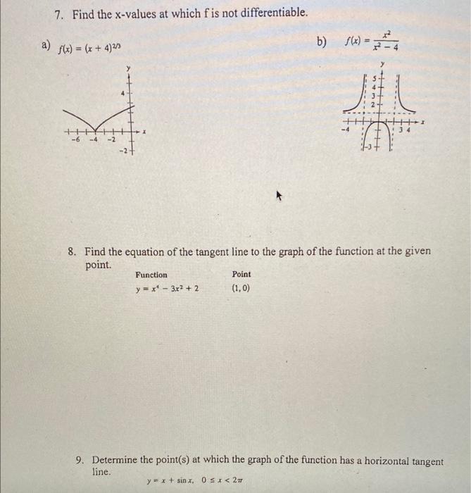 7 Find The X Values At Which F Is Not Differentiable A F X X 4 0 6 7 X Function 8 Find The Equation Of The T 1