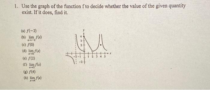 1 Use The Graph Of The Function F To Decide Whether The Value Of The Given Quantity Exist If It Does Find It A F 1
