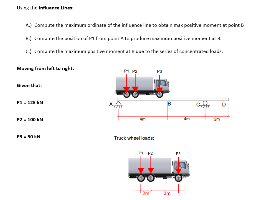 Using The Influence Lines A Compute The Maximum Ordinate Of The Influence Line To Obtain Max Positive Moment At Point 1