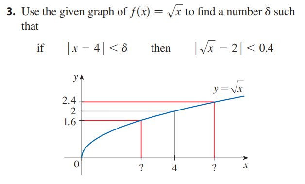 3 Use The Given Graph Of F X X To Find A Number Such D That X 2 0 4 Y X If X4 8 Ya 2 4 2 1 6 0 Then 1