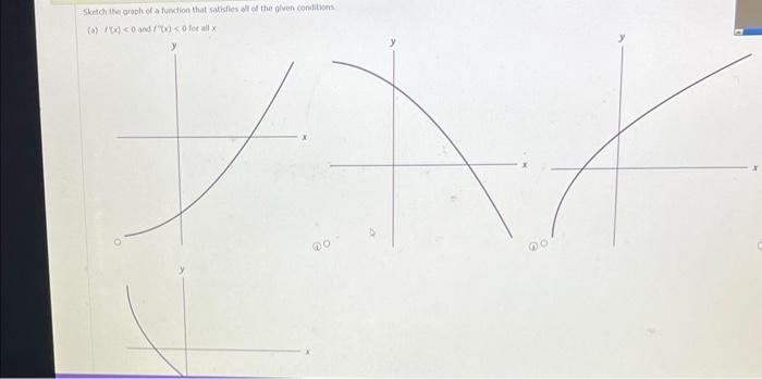 Sketch The Graph Of A Function That Satisfies All Of The Given Conditions 0 X 0 And X 0 For All X Do No B F X 1