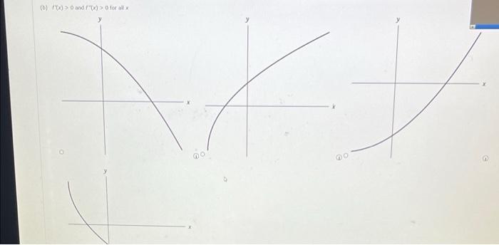 Sketch The Graph Of A Function That Satisfies All Of The Given Conditions 0 X 0 And X 0 For All X Do No B F X 2