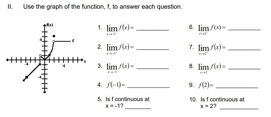 Ii Use The Graph Of The Function F To Answer Each Question F X 1 Lim F X X 1 2 Limf X X 1 3 Lim F X X 1