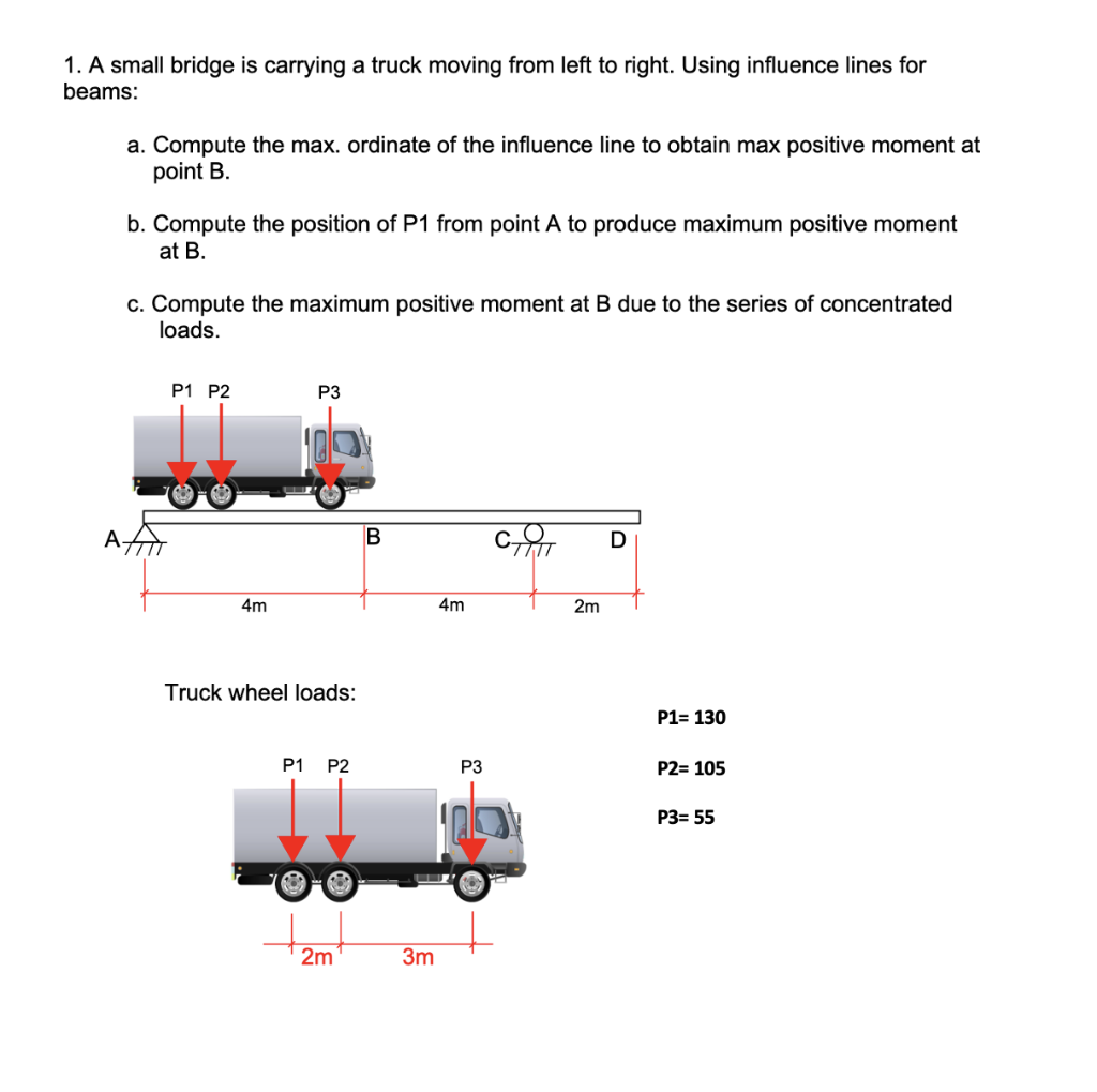 1 A Small Bridge Is Carrying A Truck Moving From Left To Right Using Influence Lines For Beams A Compute The Max Or 1