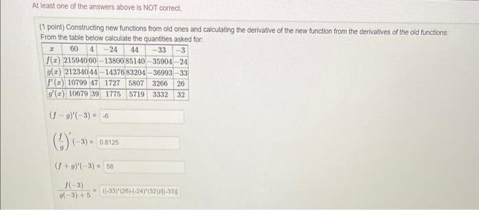 At Least One Of The Answers Above Is Not Correct 1 Point Constructing New Functions From Old Ones And Calculating The 1