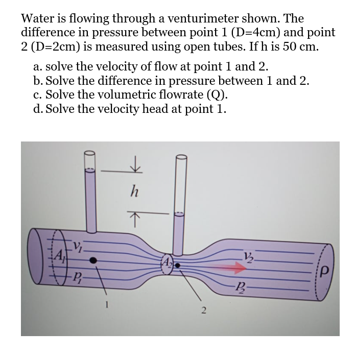Water Is Flowing Through A Venturimeter Shown The Difference In Pressure Between Point 1 D 4cm And Point 2 D 2cm Is 1