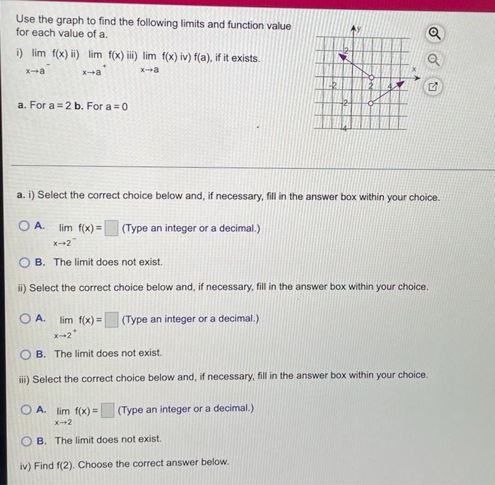 Use The Graph To Find The Following Limits And Function Value For Each Value Of A I Lim F X Ii Lim F X Iii Lim F X 1