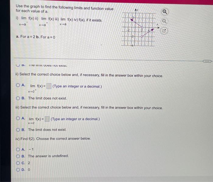 Use The Graph To Find The Following Limits And Function Value For Each Value Of A I Lim F X Ii Lim F X Iii Lim F X 1