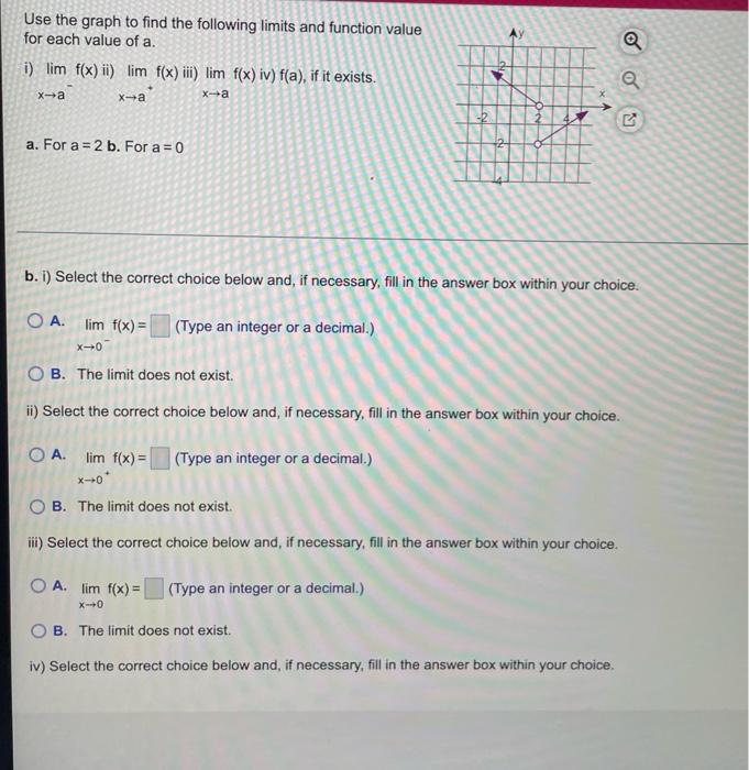 Use The Graph To Find The Following Limits And Function Value For Each Value Of A I Lim F X Ii Lim F X Iii Lim F X 1
