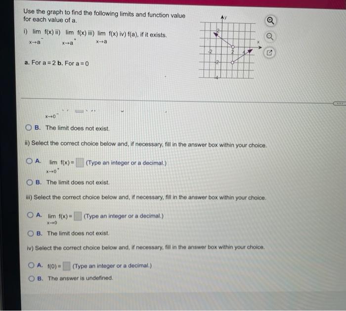 Use The Graph To Find The Following Limits And Function Value For Each Value Of A I Lim F X Ii Lim F X Iii Lim F X 1