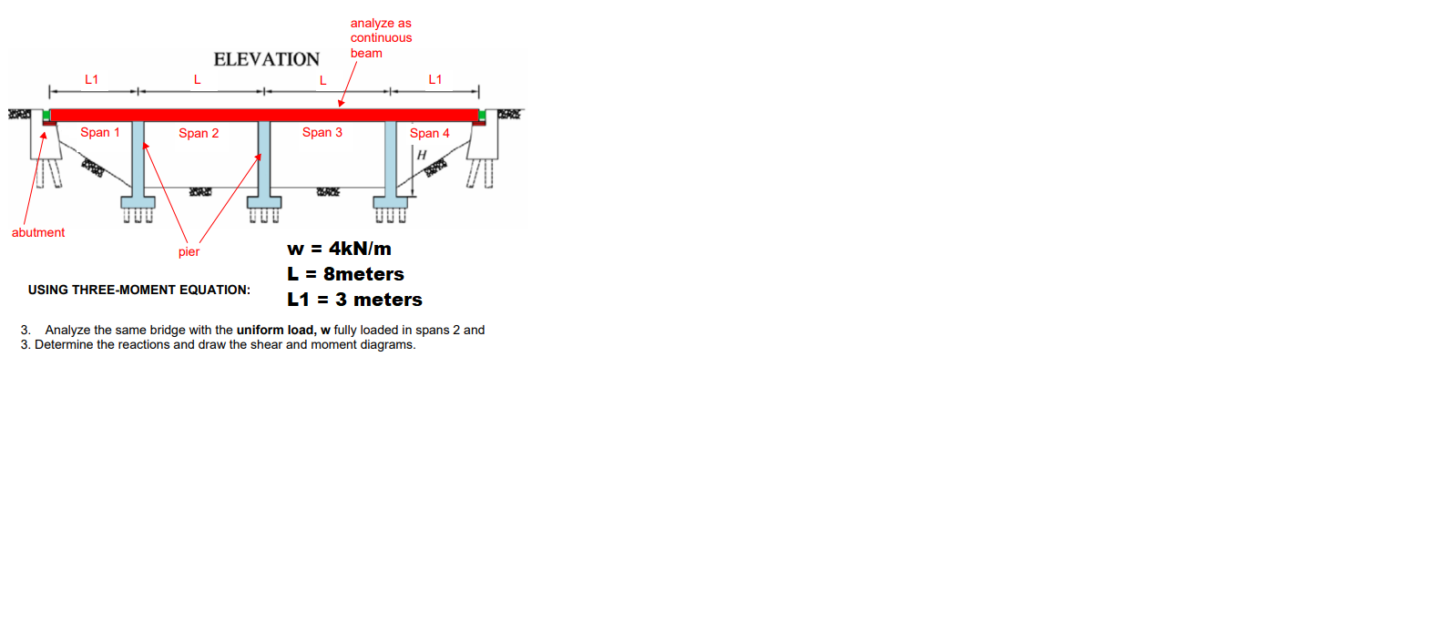 Analyze As Continuous Beam Elevation L L1 L L1 Span Span 2 Span 3 Span 4 H W Abutment Pier W 4kn M L 8meters L1 3 1