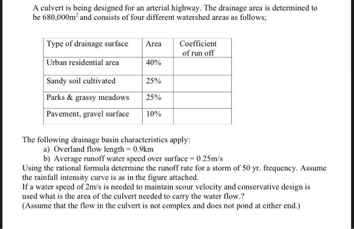 A Culvert Is Being Designed For An Arterial Highway The Drainage Area Is Determined To Be 680 000mand Consists Of Four 1
