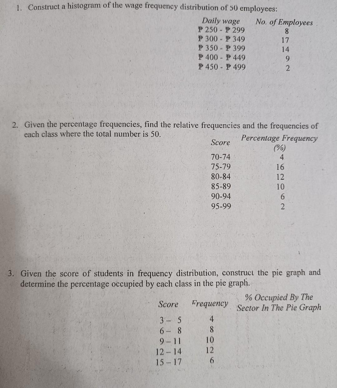 1 Construct A Histogram Of The Wage Frequency Distribution Of 50 Employees Daily Wage P250 Score 3 5 6 8 9 11 12 14 1