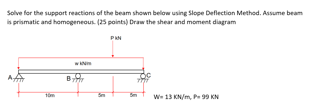 Solve For The Support Reactions Of The Beam Shown Below Using Slope Deflection Method Assume Beam Is Prismatic And Homo 1