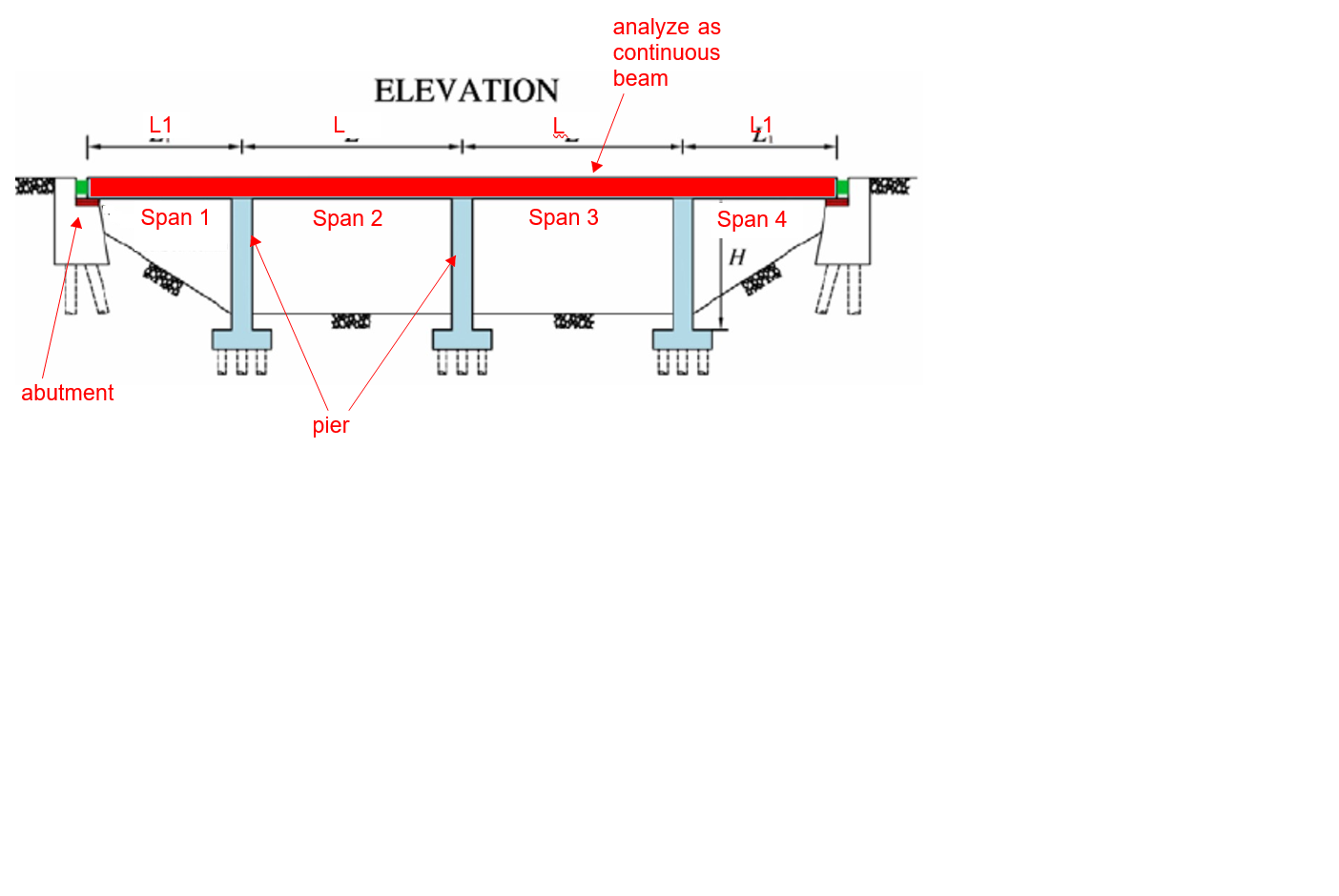 Please Answer In A Complete Solution And Draw The Necessary Diagrams Thank You And I Will Surely Give A Thumbs Up 1