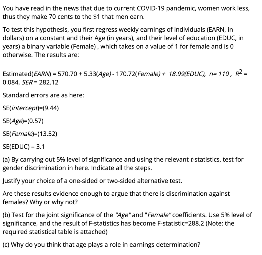 You Have Read In The News That Due To Current Covid 19 Pandemic Women Work Less Thus They Make 70 Cents To The 1 That 1