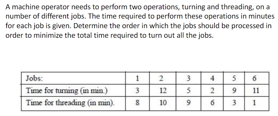 Hi Please Help Me Solve These Problems Using The Excel Solver 1