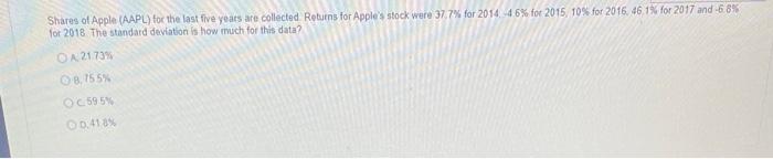 Shares Of Apple Aapl For The Last Five Years Are Collected Returns For Apple S Stock Were 37 7 For 2014 46 For 201 1