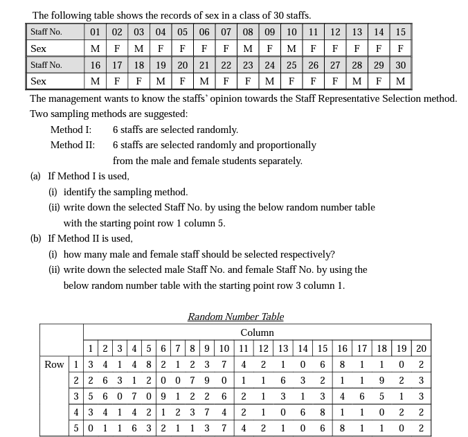 The Following Table Shows The Records Of Sex In A Class Of 30 Staffs Staff No Sex 01 02 03 04 05 06 07 08 09 10 11 12 1