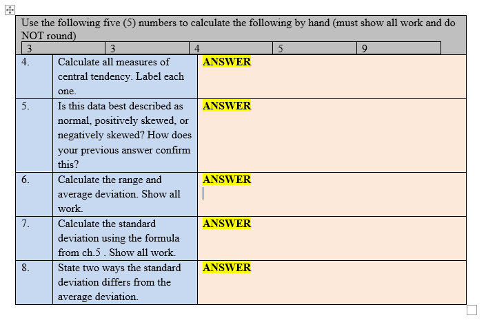 Use The Following Five 5 Numbers To Calculate The Following By Hand Must Show All Work And Do Not Round 3 4 5 6 7 1