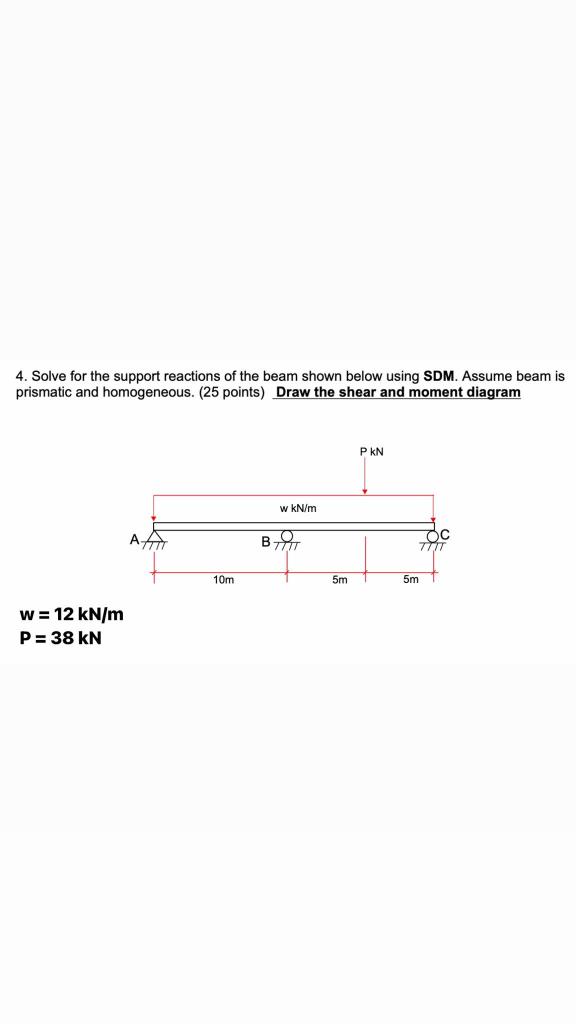 4 Solve For The Support Reactions Of The Beam Shown Below Using Sdm Assume Beam Is Prismatic And Homogeneous 25 Poin 1