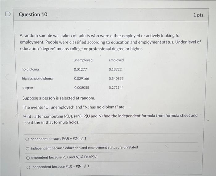 Question 10 A Random Sample Was Taken Of Adults Who Were Either Employed Or Actively Looking For Employment People Were 1