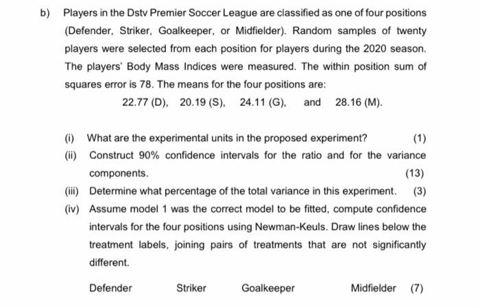 B Players In The Dstv Premier Soccer League Are Classified As One Of Four Positions Defender Striker Goalkeeper Or 1