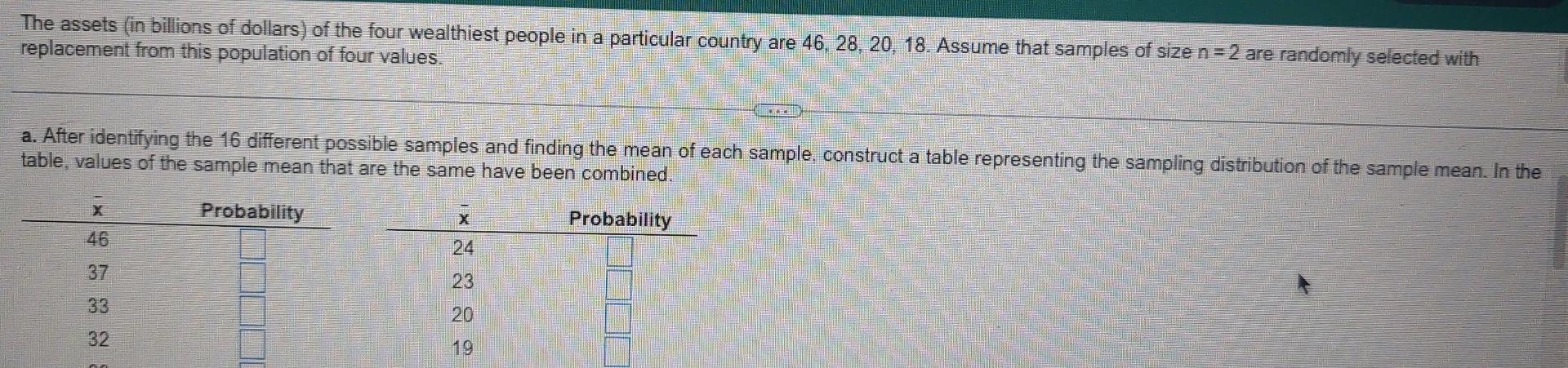 The Assets In Billions Of Dollars Of The Four Wealthiest People In A Particular Country Are 46 28 20 18 Assume Tha 1