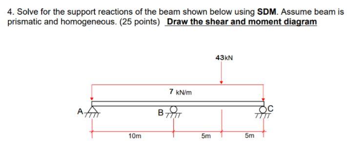 1 A Small Bridge Is Carrying A Truck Moving From Left To Right Using Influence Lines For Beams A Compute The Max Or 2