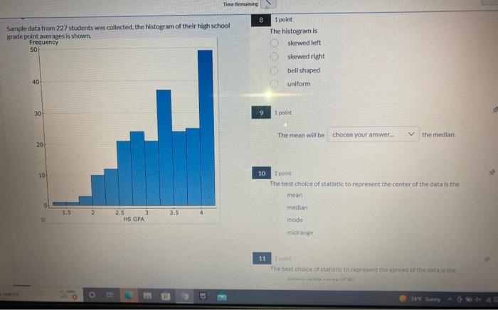 Sample Data From 227 Students Was Collected The Histogram Of Their High School Grade Point Averages Is Shown Frequenc 1