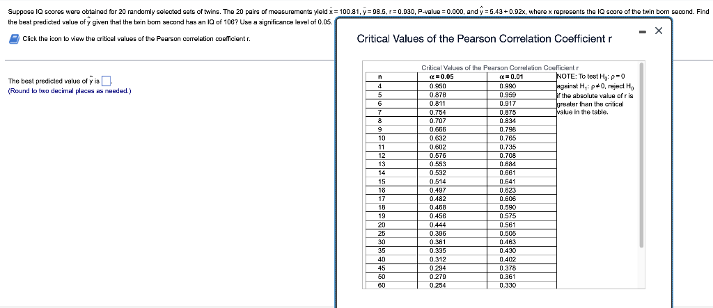 Suppose Iq Scores Were Obtained For 20 Randomly Selected Sets Of Twins The 20 Pairs Of Measurements Yield X 100 81 Y 1