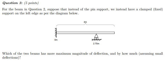 Question 3 5 Points For The Beam In Question 2 Suppose That Instead Of The Pin Support We Instead Have A Clamped F 1