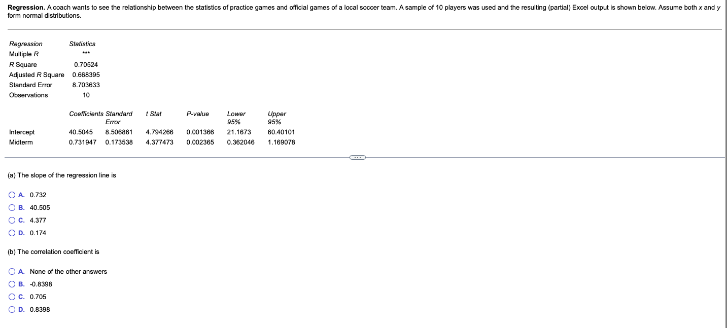 Regression A Coach Wants To See The Relationship Between The Statistics Of Practice Games And Official Games Of A Local 1
