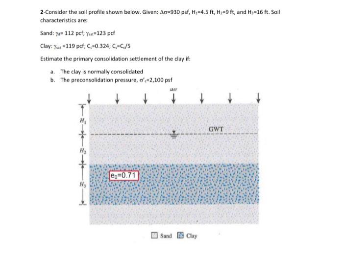 3 The Time For 75 Consolidation Of A 1 In Clay Specimen Drained At Top And Bottom In The Laboratory Is 22 Minutes Ho 2