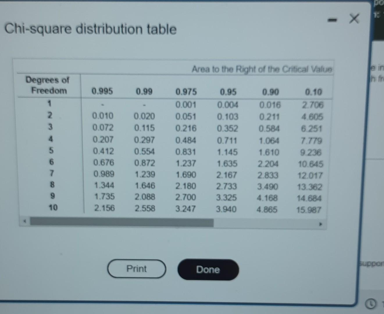Conduct The Hypothesis Test And Provide The Test Statistic And The Critical Value And State The Conclusion A Person Ra 2