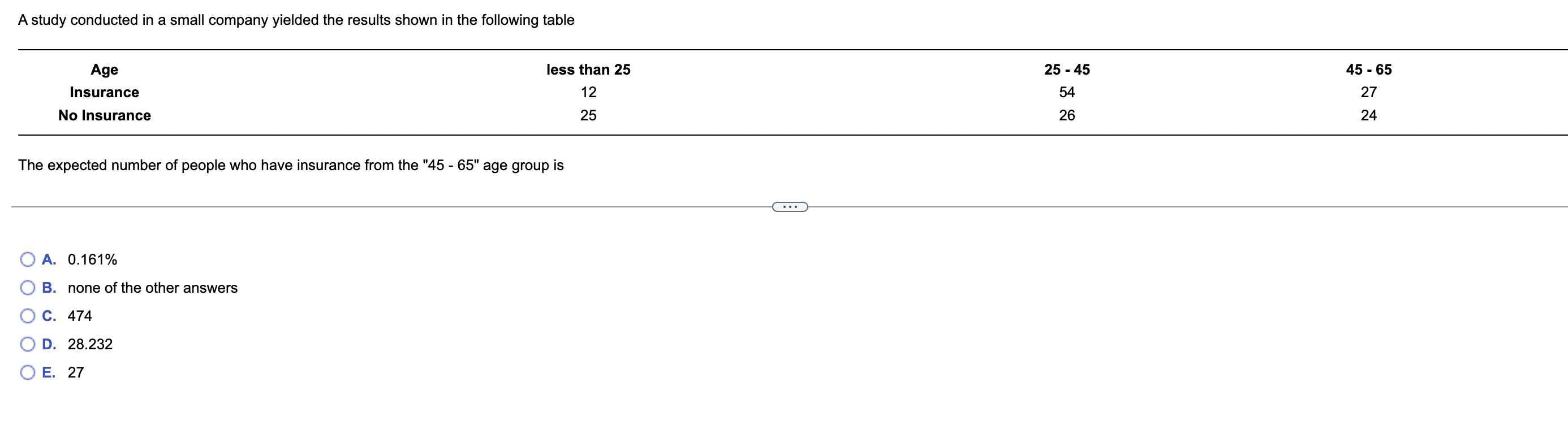 A Study Conducted In A Small Company Yielded The Results Shown In The Following Table Age Insurance No Insurance Less Th 1