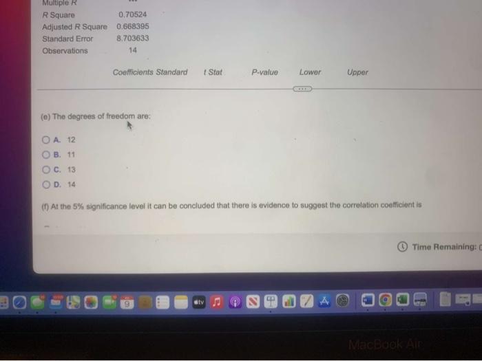Me Oa Positive B Not Zero Coefficients Standard T Stat Oc Zero Od Negative 9 P Value O C 13 O D 14 F At The 5 S 3