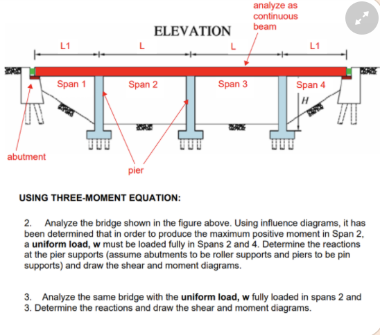 Analyze As Continuous Beam Elevation L L1 L L1 Span 1 Span 2 Span 3 Span 4 Abutment Pier Using Three Moment Equation 2 1