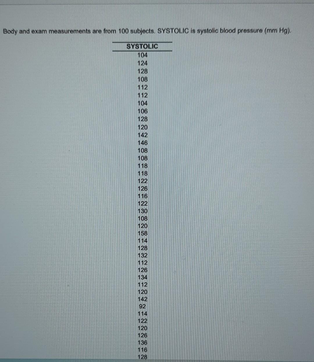 Systolic Blood Pressure Levels Above 120 Mm Hg Are Considered To Be High For The 100 Systolic Blood Pressure Levels Lis 3