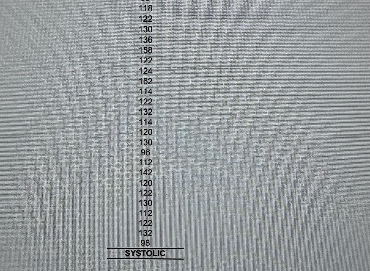 Systolic Blood Pressure Levels Above 120 Mm Hg Are Considered To Be High For The 100 Systolic Blood Pressure Levels Lis 5